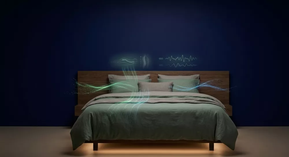 Restorative Sleep Science