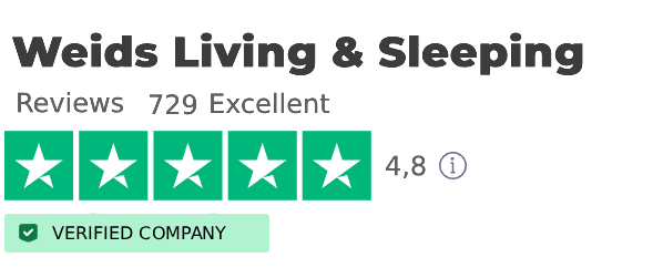 Trustpilot Reviews